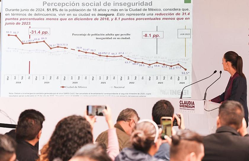 BUSCA OPOSICIÓN VIOLAR LA CONSTITUCIÓN CON TEMA DE SOBRERREPRESENTACIÓN EN EL CONGRESO: SHEINBAUM