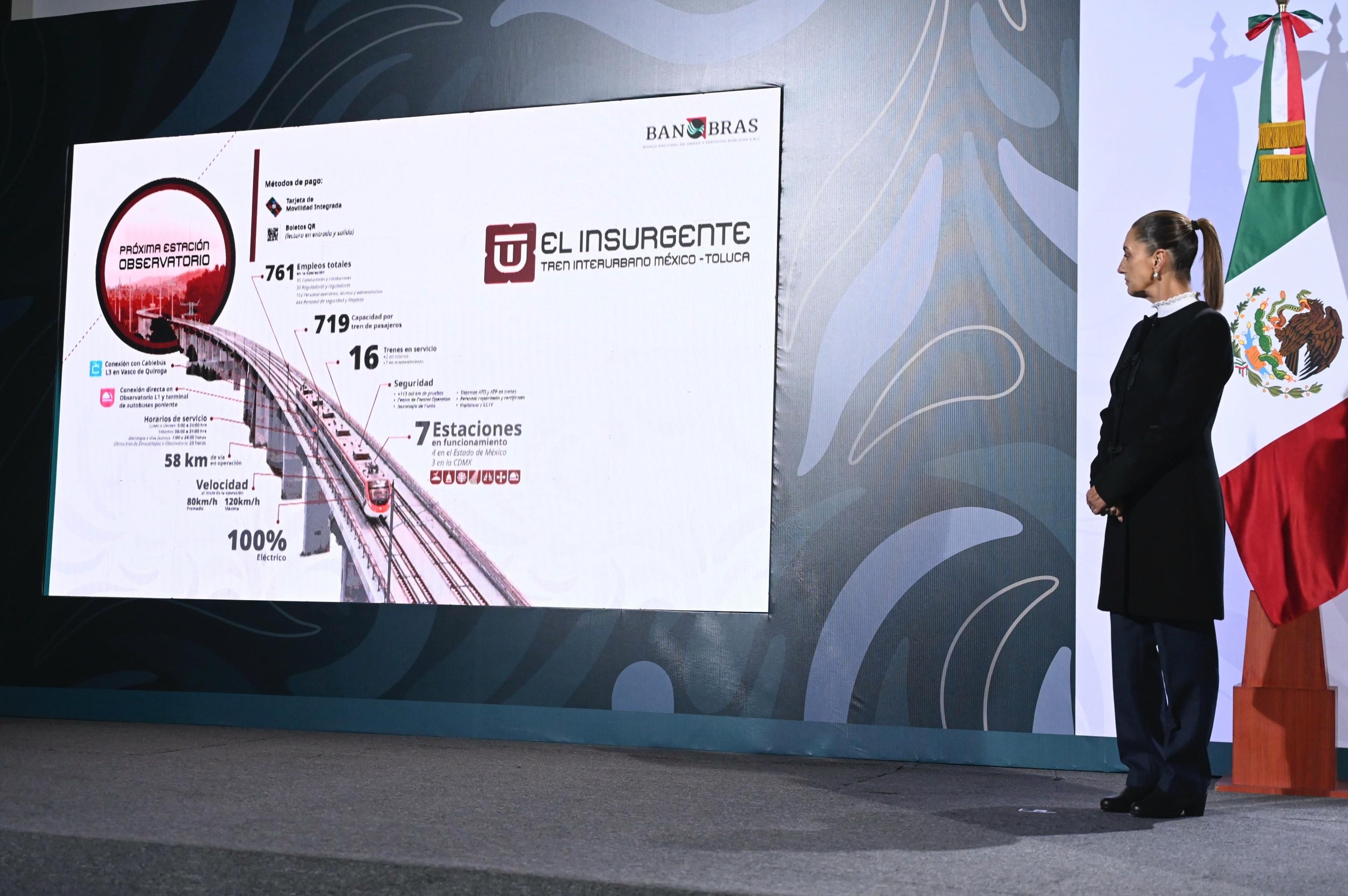 INAUGURA CLAUDIA SHEINBAUM TRAMO SANTA FE-OBSERVATORIO DEL INSURGENTE