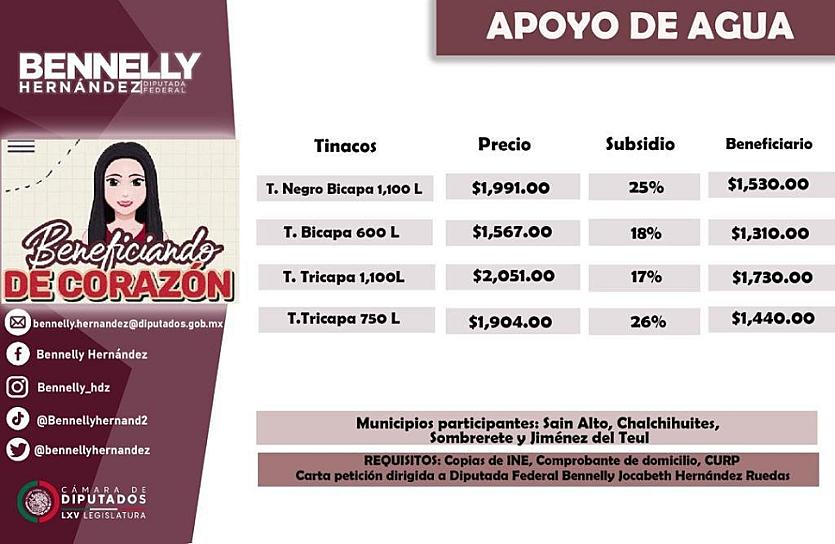 CONTINÚA BENNELLY HERNÁNDEZ APOYANDO A FRESNILLENSES 