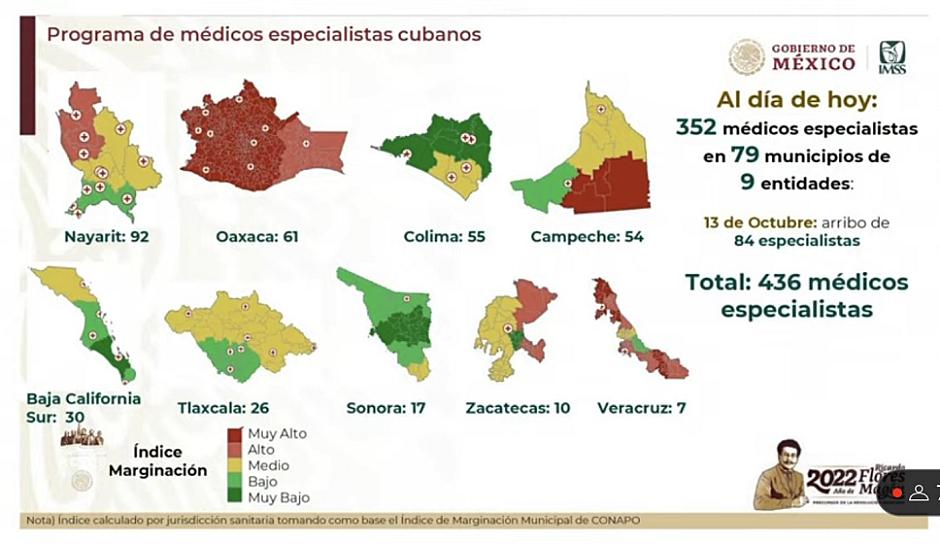 CUENTA ZACATECAS CON 10 MÉDICOS ESPECIALISTAS CUBANOS