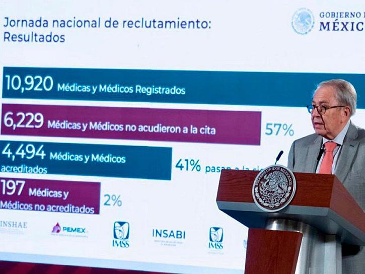 DESAIRAN MÉDICOS VACANTES EN ZONAS POBRES Y AHORA 57% ABANDONÓ RECLUTAMIENTO