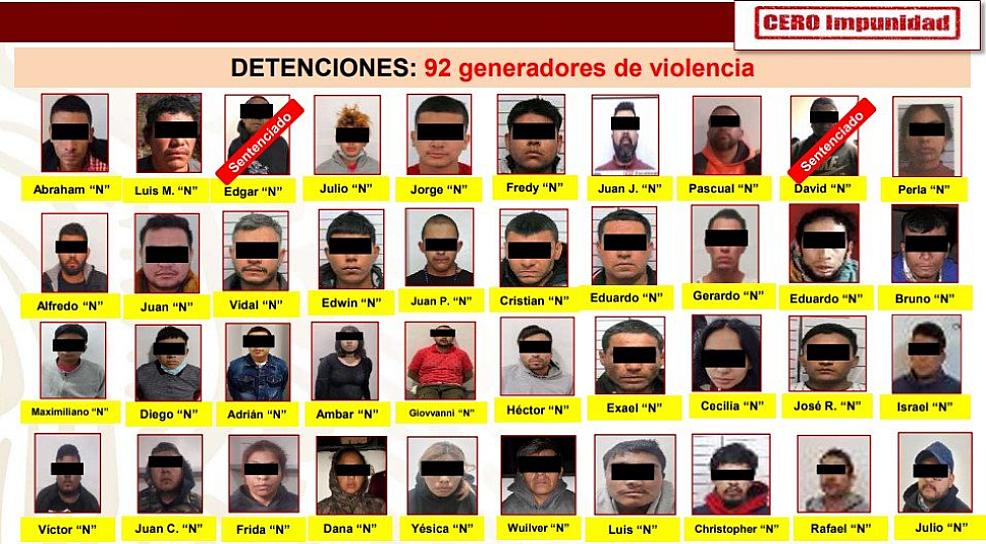 DETENIDOS, 92 GENERADORES DE VIOLENCIA EN ZACATECAS 