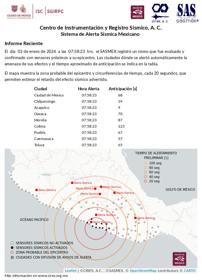 Se registra sismo en Guerrero y activa alerta sísmica
