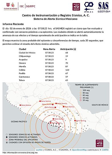 Se registra sismo en Guerrero y activa alerta sísmica