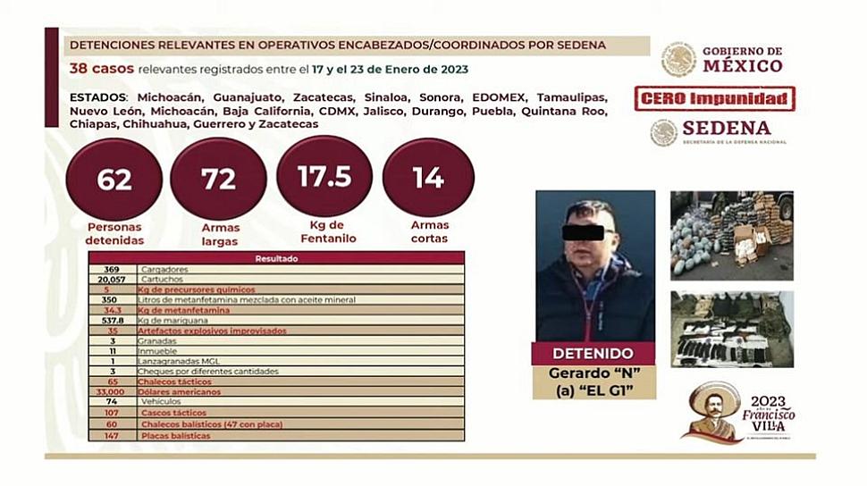 DETIENEN EN ZACATECAS A CABECILLA CRIMINAL