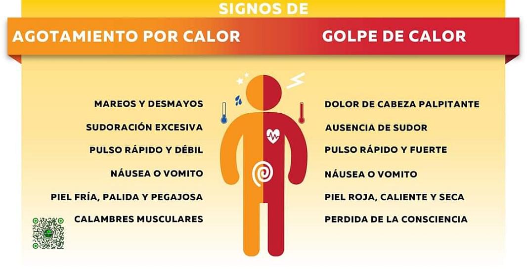 EMITE PC JEREZ ALERTA POR ALTAS TEMPERATURAS 
