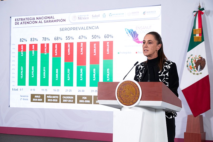 LLAMA CLAUDIA SHEINBAUM A CALMA POR SARAMPIÓN
