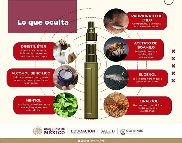 ENVIARÁ AMLO NUEVA LEY PARA PROHIBIR USO DE VAPEADORES EN MÉXICO