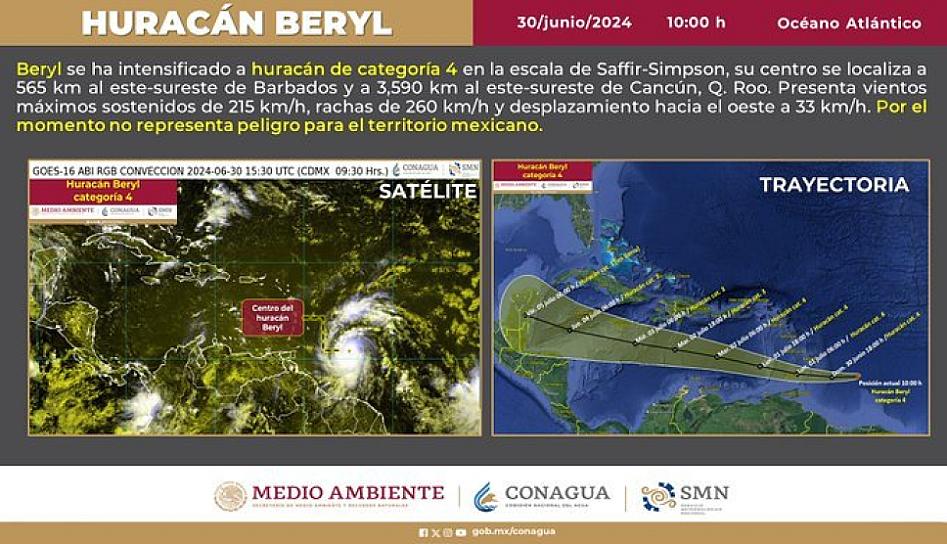 EVOLUCIONA BERYL  A HURACÁN CATEGORÍA 4 