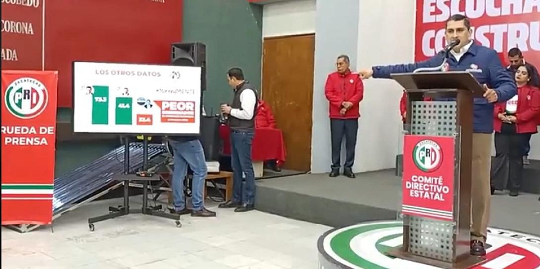 Expone PRI estatal cifras contra gobierno actual