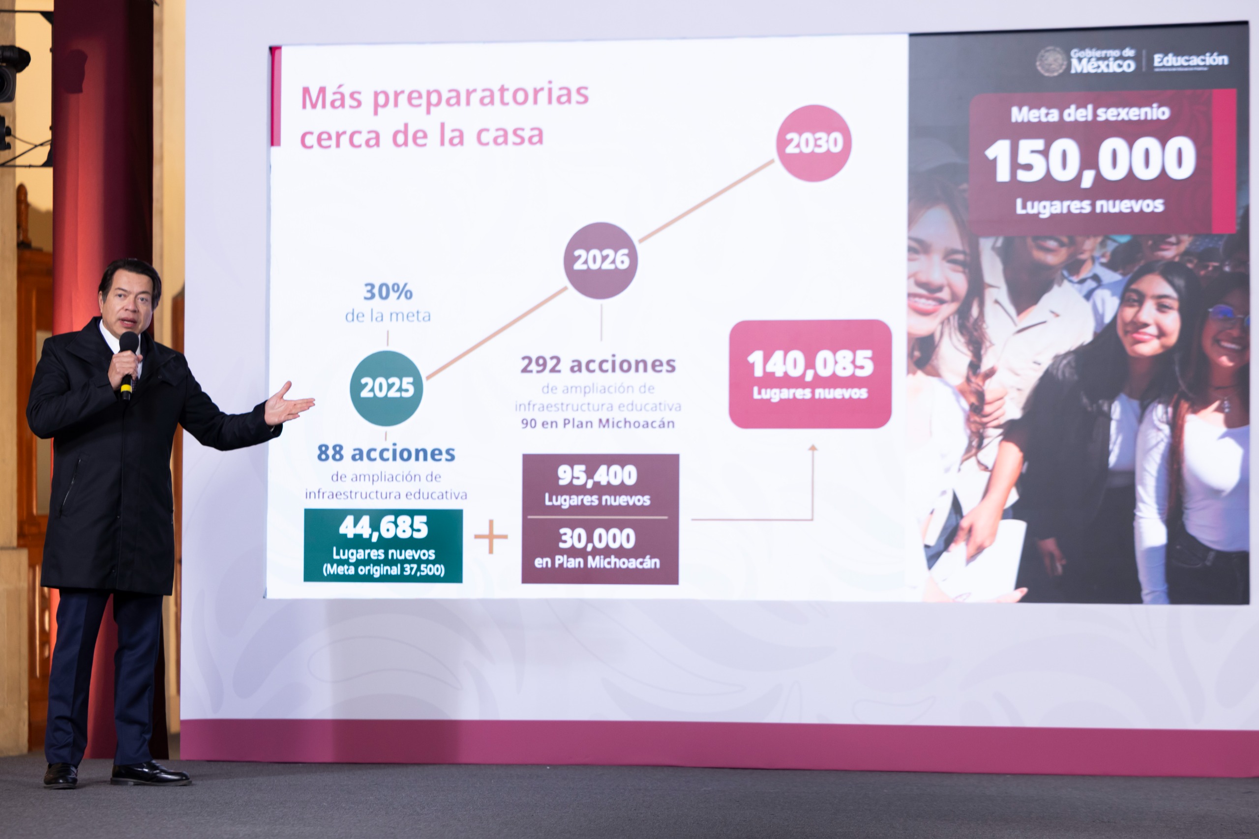 Anuncia Gobierno federal 95 mil nuevos lugares de bachillerato