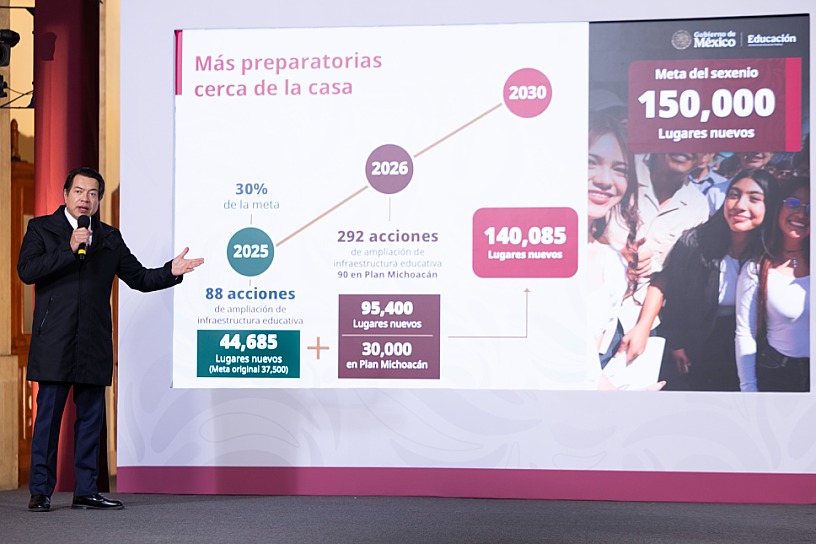 Anuncia Gobierno federal 95 mil nuevos lugares de bachillerato