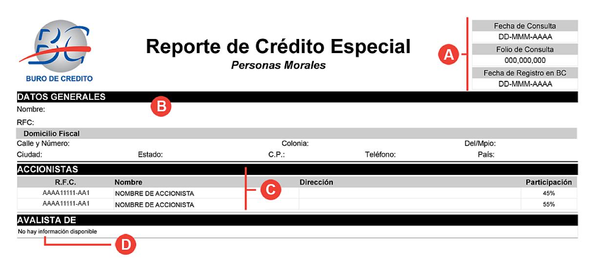 HISTORIAL CREDITICIO NO LIMITA PARA OBTENER FINANCIAMIENTO: INFONAVIT 