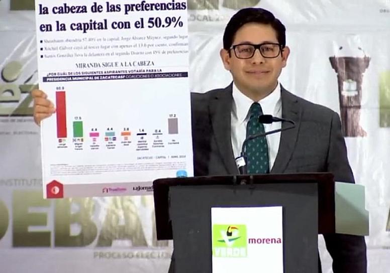 PRESENTA JORGE MIRANDA VENTAJA EN PREFERENCIAS DURANTE DEBATE 