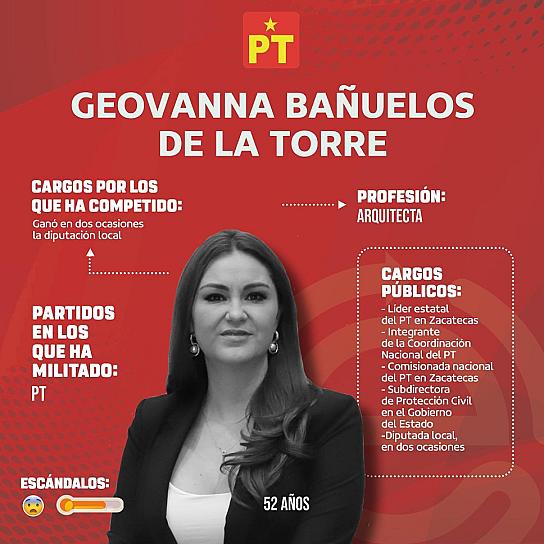 LAS MUJERES, FUERZA ESTRATÉGICA DEL PARTIDO DEL TRABAJO