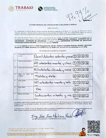 LOGRA SPAUAZ PARTICIPACIÓN HISTÓRICA EN JORNADA DE VOTACIÓN PARA VALIDAR EL CONTRATO COLECTIVO DE TRABAJO 