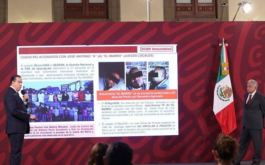 PIDE AMLO CONGRUENCIA A OPOSITORES ANTE LA PRISIÓN PREVENTIVA OFICIOSA