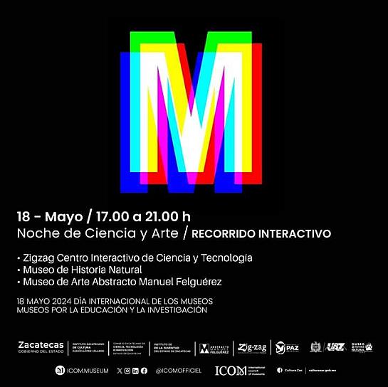 OFRECERÁN RECORRIDO INTERACTIVO COMO PARTE DE ACTIVIDADES DEL DÍA INTERNACIONAL DE LOS MUSEOS
