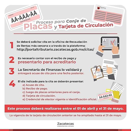 SE QUEJA POBLACIÓN POR FALLAS EN PLATAFORMA DE CITAS PARA CANJE DE PLACAS