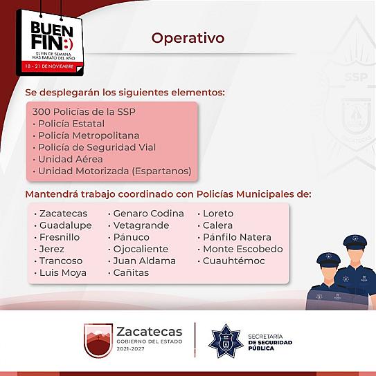 PONEN EN MARCHA OPERATIVO DE SEGURIDAD PARA EL BUEN FIN 2022