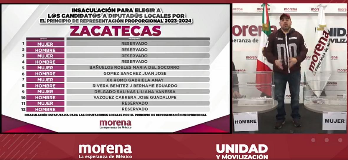POR INSACULACIÓN, ELIGE MORENA CANDIDATURAS A DIPUTACIONES PLURIS 