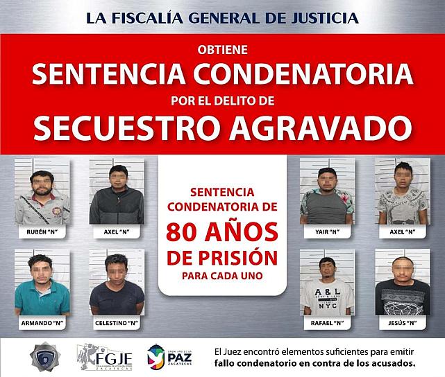 POR SECUESTRO AGRAVADO, CONDENAN A 8 HOMBRES A 80 AÑOS DE CÁRCEL