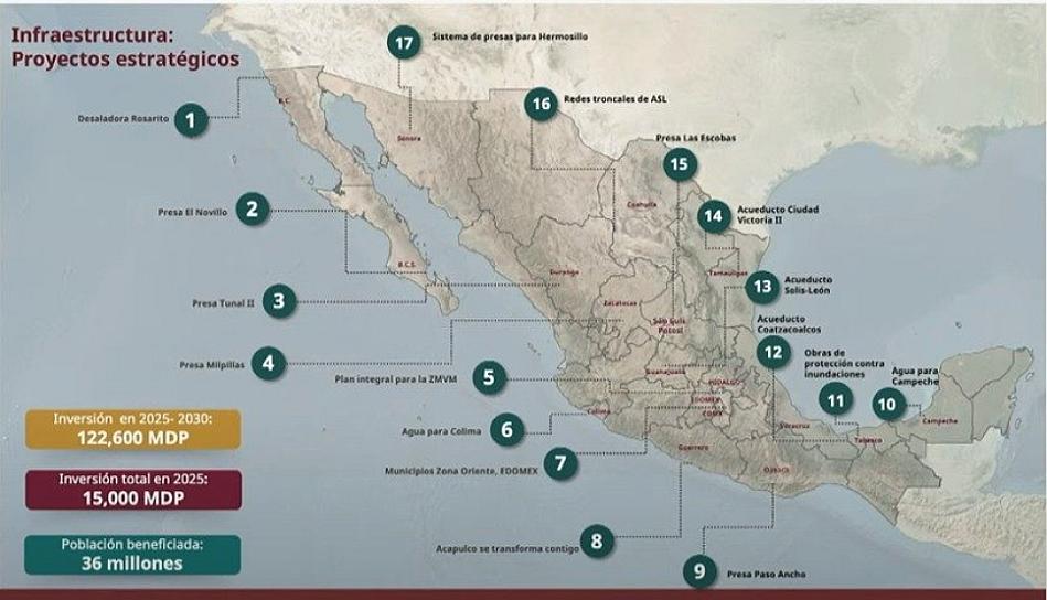 Presa Milpillas, parte del programa Conagua 2025