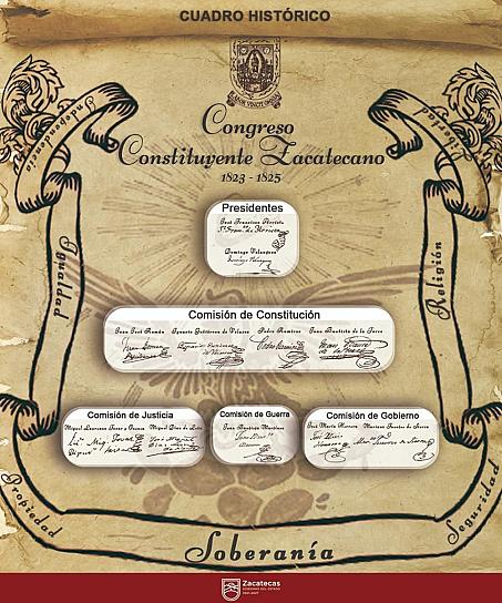 Realizarán coloquio “200 años de un Estado Libre Federado”