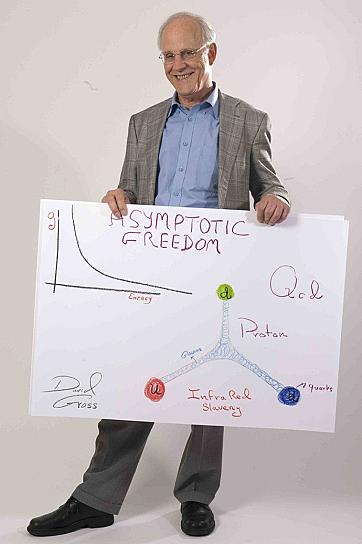 RECIBIRÁ UAZ A DAVID GROSS, PREMIO NOBEL DE FÍSICA 