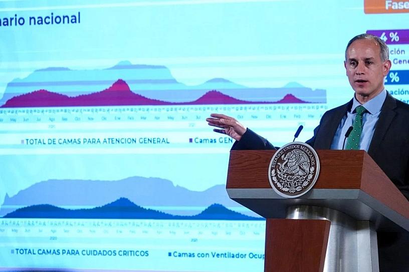 SUMA MÉXICO TRES MESES DE REDUCCIÓN DE COVID-19: LÓPEZ-GATELL