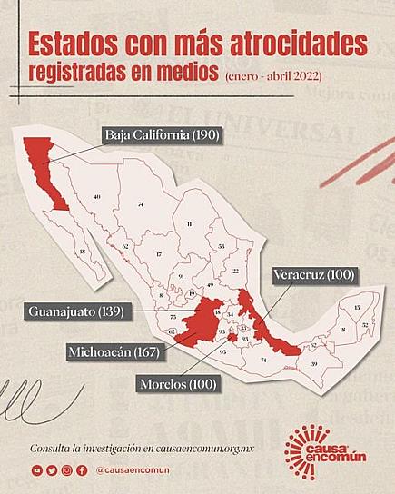 REGISTRA ZACATECAS AL MENOS 91 CRÍMENES DE EXTREMA VIOLENCIA