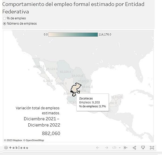 REPUNTA EMPLEO FORMAL EN ZACATECAS
