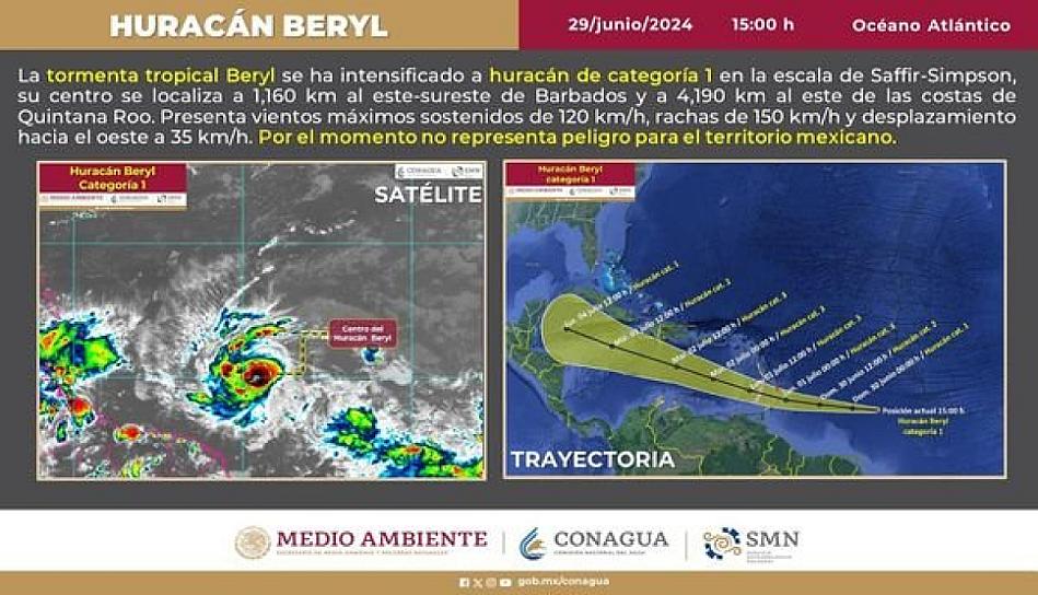 SE CONVIERTE EN HURACÁN TORMENTA TROPICAL BERYL; HAY ALERTA EN EL CARIBE