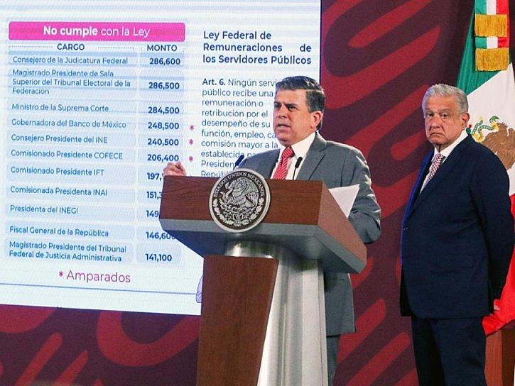 ¡SUELDAZOS! SERVIDORES GANAN MÁS DE 280 MIL PESOS MENSUALES