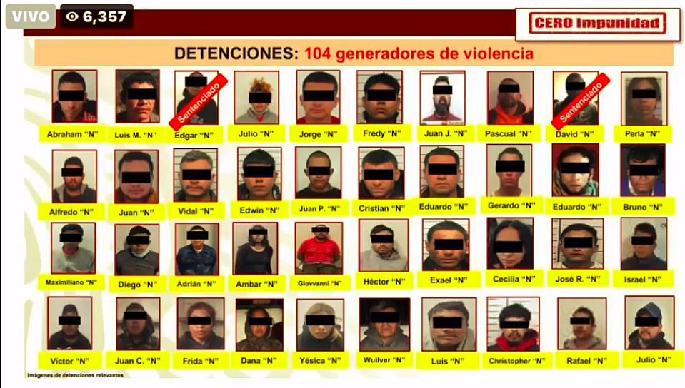 VAN 104 GENERADORES DE VIOLENCIA DETENIDOS EN ZACATECAS