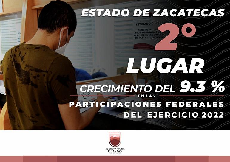 ZACATECAS, SEGUNDO ESTADO CON MAYORES INGRESOS FEDERALES: DMA