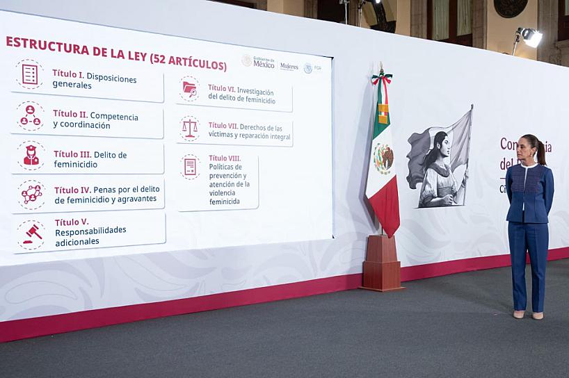 ENVÍA SHEINBAUM INICIATIVA PARA SANCIONAR FEMINICIDIO