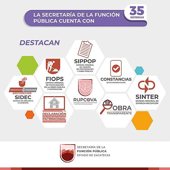 AGILIZAN TRÁMITES Y SERVICIOS EN EL GOBIERNO ESTATAL