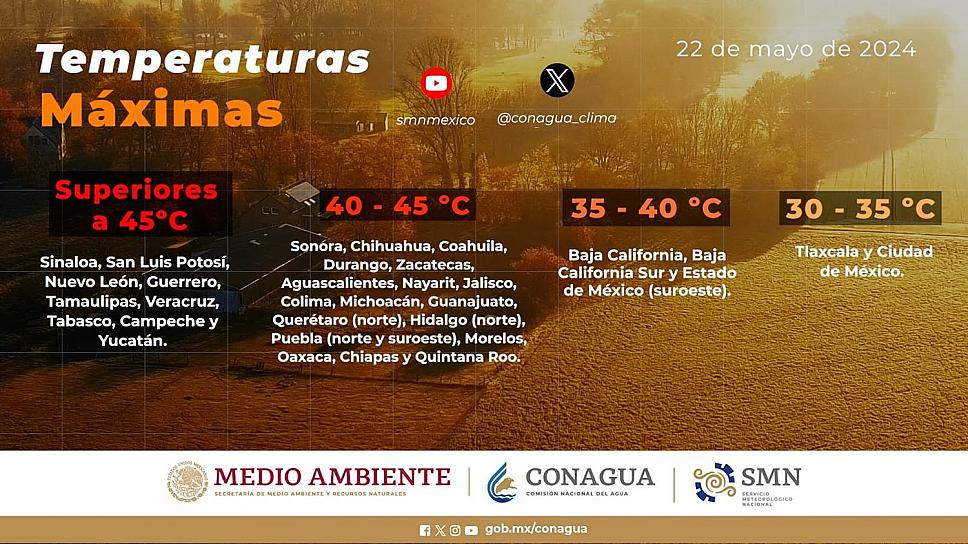 ALCANZA LA VILLITA, LOCALIDAD DE TEPECHITLÁN, LA TEMPERATURA MÁS ALTA EN LA ENTIDAD