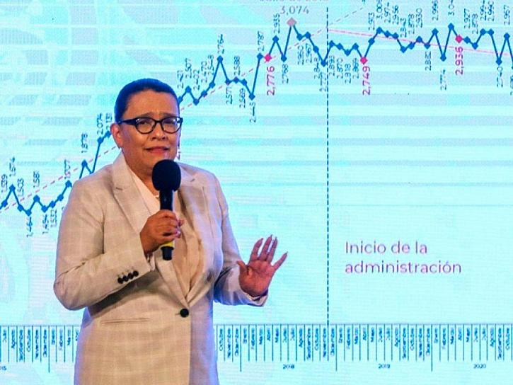 ALCANZA MÉXICO MÍNIMO HISTÓRICO EN VÍCTIMAS POR SECUESTRO