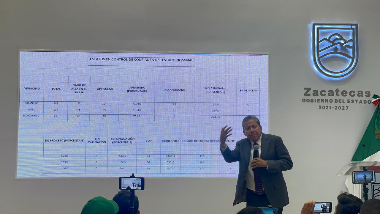 EXPRESA DAVID MONREAL PREOCUPACIÓN POR MUNICIPALIZACIÓN EN RÍO GRANDE   