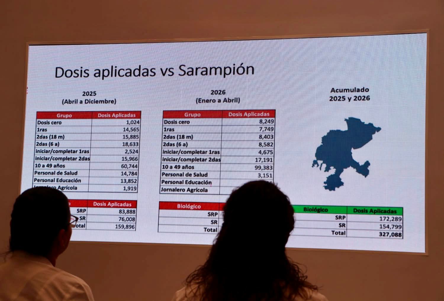 SUPERA ZACATECAS META DE VACUNACIÓN EN LA SEMANA NACIONAL DE VACUNACIÓN
