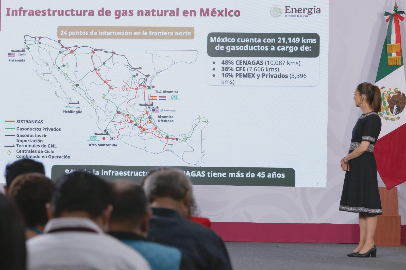 PRESENTA SHEINBAUM PLAN DE GASODUCTOS CON INVERSIÓN DE 140 MIL MDP