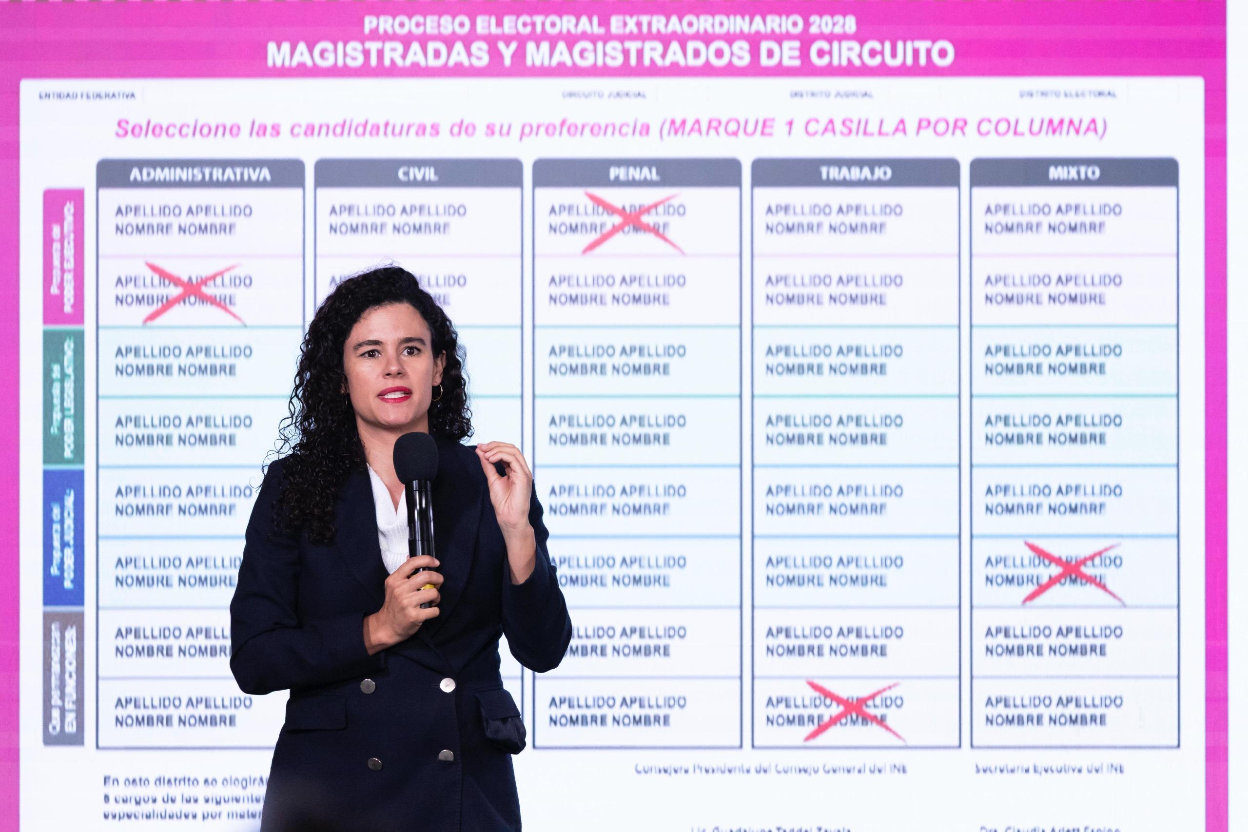 PROPONE CLAUDIA SHEINBAUM APLAZAR ELECCIÓN JUDICIAL HASTA JUNIO DE 2028