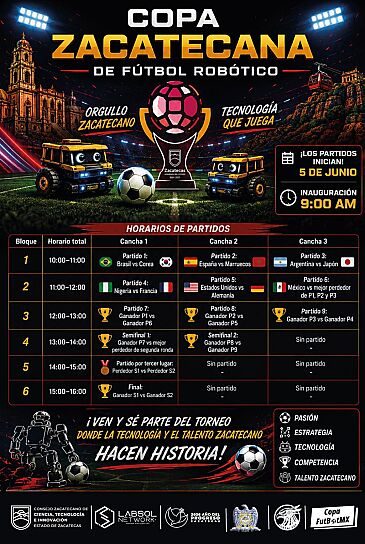 IMPULSAN LA PRIMERA COPA ROBÓTICA ZACATECANA EN COZCYT