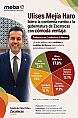 RUMBO A 2027: ULISES MEJÍA HARO SE CONSOLIDA COMO EL PERFIL MÁS COMPETITIVO