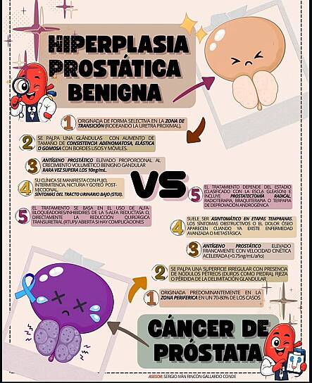 BUSCA DIVULGACIÓN CIENTÍFICA ACERCAR LA SALUD UROLÓGICA A JÓVENES EN ZACATECAS