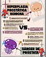 BUSCA DIVULGACIÓN CIENTÍFICA ACERCAR LA SALUD UROLÓGICA A JÓVENES EN ZACATECAS