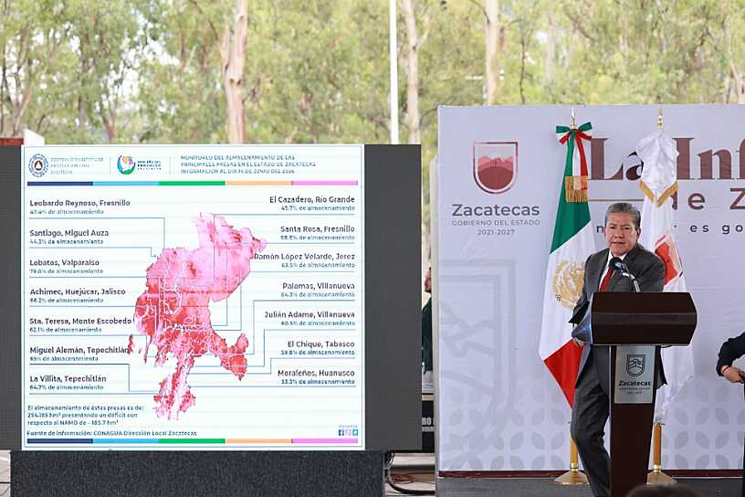 REPORTA DAVID MONREAL PRESAS CON ALMACENAMIENTO PROMEDIO DE 61%