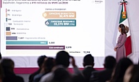 PRESENTA CLAUDIA SHEINBAUM PLAN PARA AMPLIAR ENERGÍAS RENOVABLES NACIONALES